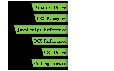 鼠标悬浮时文字向左移动的纵向菜单栏html5css3样式代码