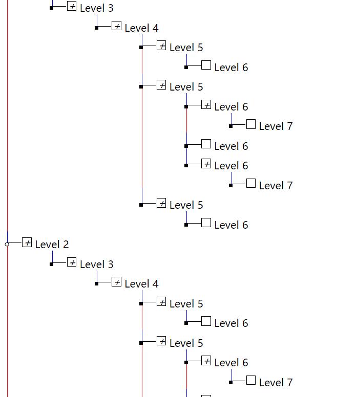 网页tree树状层级结构排版div css样式代码