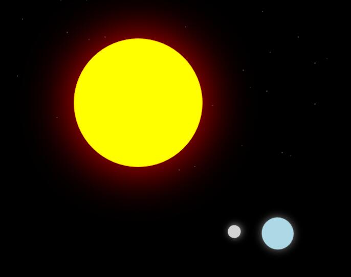 地球月亮围绕太阳旋转效果的css3图标网页代码