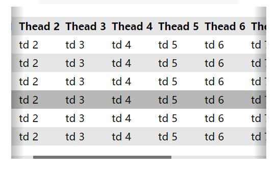 css div横向滚动条美化table表格两端渐变透明效果代码