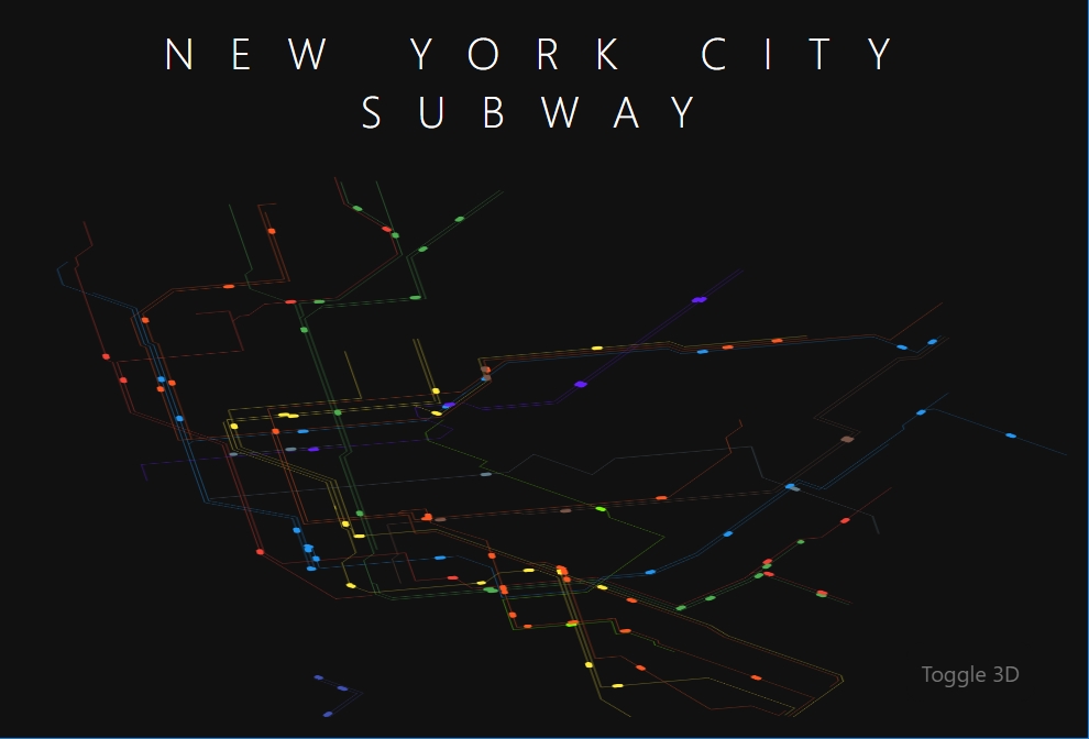 SVG地铁轨道路径动画图特效JavaScript代码