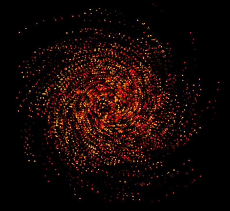 canvas 绘制星系颗粒图形旋转JavaScript特效代码