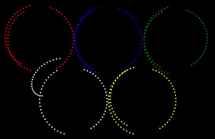 html5css3 canvas画板绘制奥运五环标志图层动画特效js代码