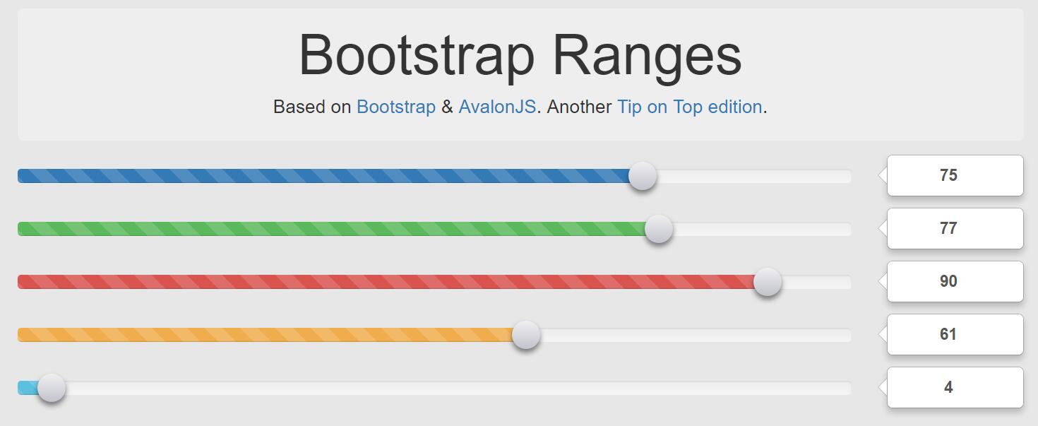 Bootstrap Ranges数字范围拖拽选择特效网页代码