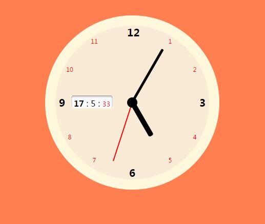 html5css3圆盘时钟秒表插件jQuery代码
