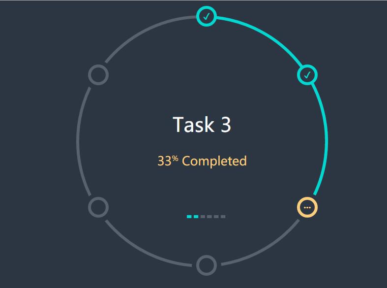div css伪类圆形任务进度表特效样式代码