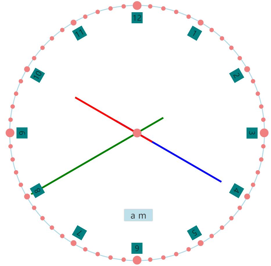 JavaScript圆盘时钟插件代码