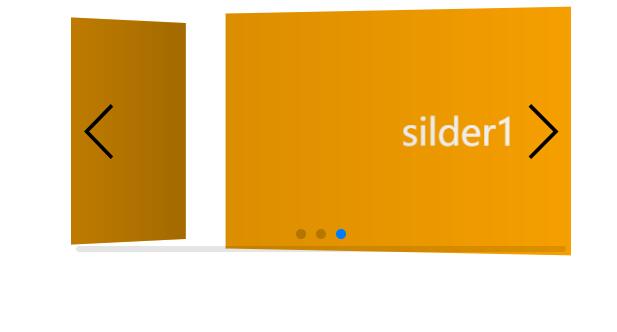 swiper图片焦点图插件滑动切换代码