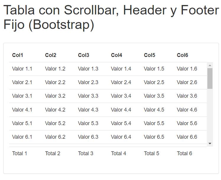 网页table表头固定bootstrap插件代码