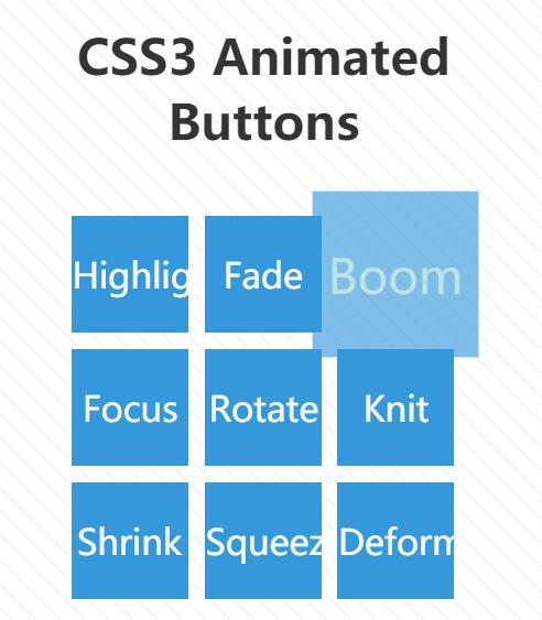 网页div图层鼠标悬浮多种动画特效css3样式代码