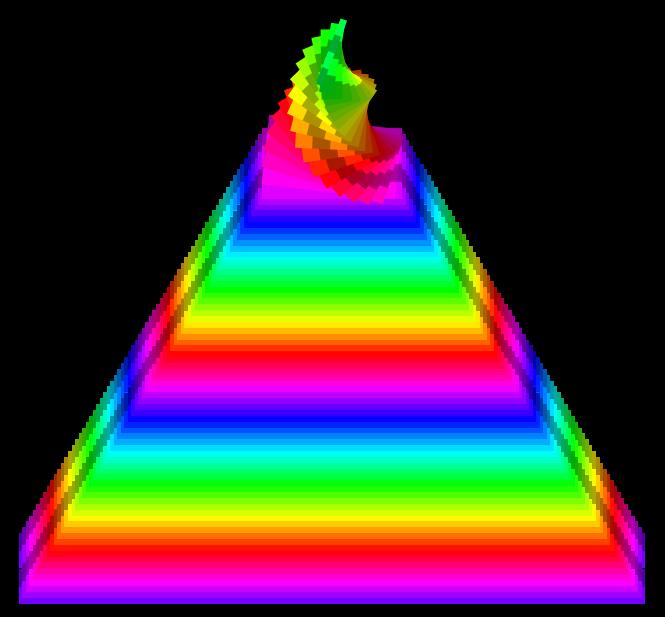 divcss彩虹金字塔图形旋转立体效果网页素材代码