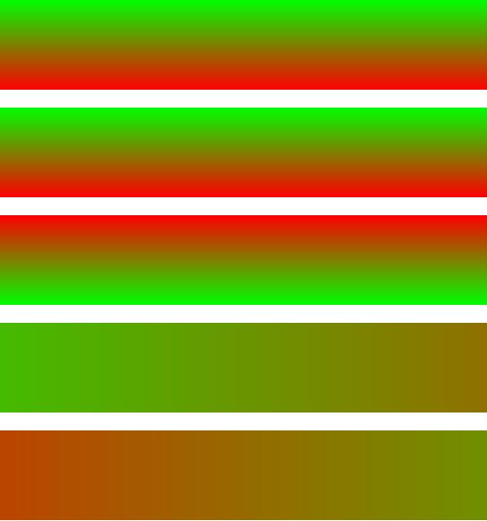 div标签背景颜色渐变属性gradient css3样式代码