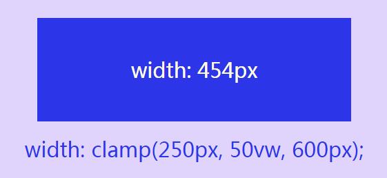 html5css3宽度值width:clamp()使用实例代码